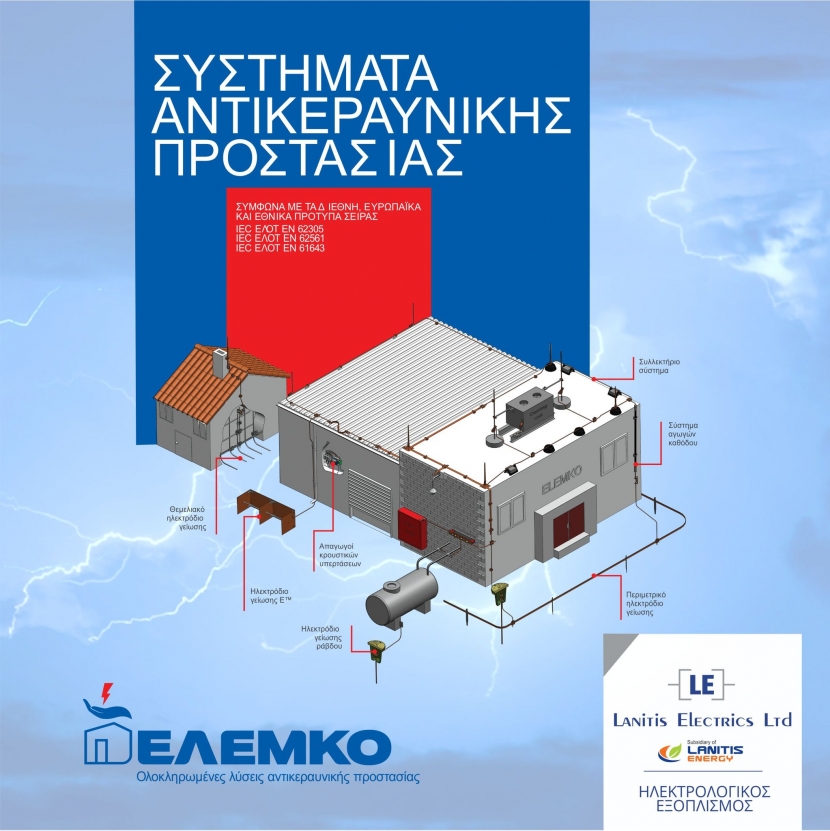 Elemko