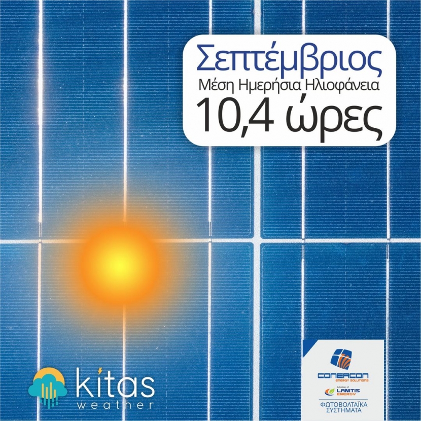 Daily sunshine of September in Cyprus